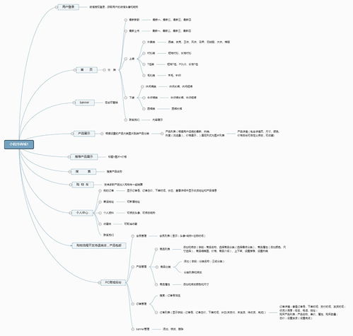 软件开发如何选择外包服务商