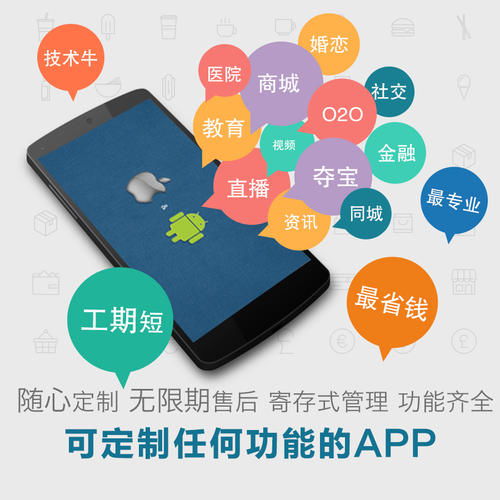 从创意到现实 智能农田APP系统开发与外包服务全解析