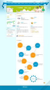 专业UI设计与外包服务——上海艾艺品牌设计机构